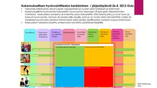 Turvallisuus 
Nuoret 
Työikäiset 
Ikäihmiset 
Henkinen 
hyvin- 
vointi 
Terveys & 
toiminta- 
kyky 
Asuminen 
& ympä- 
ristö 
Työ ja 
toimeen- 
tulo 
Elämänlaatu 
Lapset, lapsiperheet 
Kokemuksellisen hyvinvointitiedon kerääminen / järjestöpäivät 26.4. 2013 Oulu 
•Tarkastelunäkökulmia olivat Lapset, lapsiperheet ja nuoret sekä työikäiset ja ikäihmiset. 
•Kokemuksellista hyvinvointia tarkasteltiin hyvinvoinnin teemojen (9 kpl) sekä väestöryhmien matriisissa. Keskustelun pohjana oli 4-kenttä, jossa tarkasteltiin niitä asioita jotka jo ovat hyvin ja tukevat hyvinvointia. Samoin oli sarake niille asioille, joita jo on mutta niitä tulisi kehittää. Lisäksi oli sarakkeet puuttuvista asioista/ toiminnoista sekä sarake asioille joista voidaan luopua kokonaan. 
•Keskustelun tuloksista laadittu yhteenveto toimitettu päätöksentekijöille 
Tasa-arvo, oikeuden- mukaisuus 
Osallisuus 
ja vaikutta- 
minen 
Varhais- 
kasvatus, 
koulut, opiskelu 
Matti Vähäkuopus 2013  