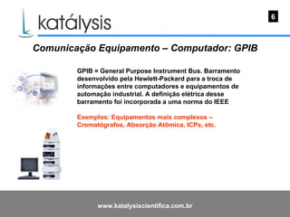 Comunicação Equipamento – Computador: GPIB GPIB = General Purpose Instrument Bus. Barramento desenvolvido pela Hewlett-Packard para a troca de informações entre computadores e equipamentos de automação industrial. A definição elétrica desse barramento foi incorporada a uma norma do IEEE Exemplos: Equipamentos mais complexos – Cromatógrafos, Absorção Atômica, ICPs, etc. 6 