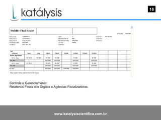 Katálysis Webshow - Automação Laboratorial III