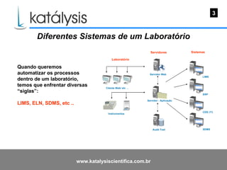 Katálysis Webshow - Automação Laboratorial III