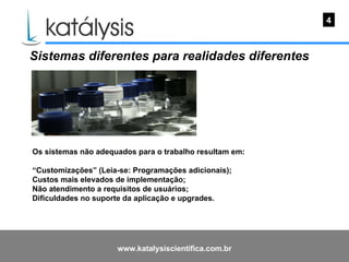 Katálysis Webshow - Automação Laboratorial III