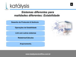 Katálysis Webshow - Automação Laboratorial III