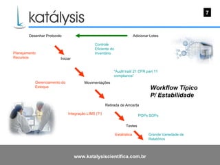 Katálysis Webshow - Automação Laboratorial III