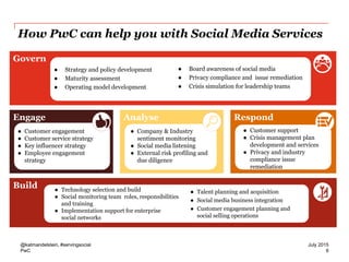 PwC
How PwC can help you with Social Media Services
6
Govern
Engage RespondAnalyse
Build
● Strategy and policy development
● Maturity assessment
● Operating model development
● Board awareness of social media
● Privacy compliance and issue remediation
● Crisis simulation for leadership teams
● Customer engagement
● Customer service strategy
● Key influencer strategy
● Employee engagement
strategy
● Company & Industry
sentiment monitoring
● Social media listening
● External risk profiling and
due diligence
● Customer support
● Crisis management plan
development and services
● Privacy and industry
compliance issue
remediation
● Technology selection and build
● Social monitoring team roles, responsibilities
and training
● Implementation support for enterprise
social networks
● Talent planning and acquisition
● Social media business integration
● Customer engagement planning and
social selling operations
@katmandelstein, #servingsocial July 2015
 