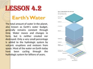LESSON 4.2
Earth’s Water
The total amount of water in the planet,
also known as Earth's water budget,
generally remains constant through
time. Water moves and changes in
form, but is neither created nor
destroyed. Only a very small percentage
is added to the hydrologic system by
volcanic eruptions and meteors from
space. Most of the water on Earth today
have been cycling through the
hydrologic system for billions of years.
 