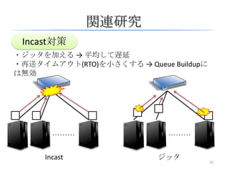 Data Center TCP (DCTCP) | PPTX