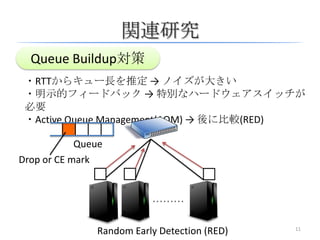 Data Center TCP (DCTCP) | PPTX