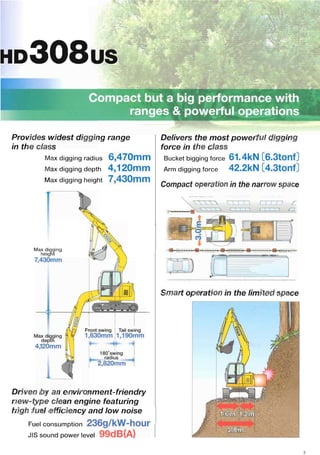 Kato excavators hd308 us