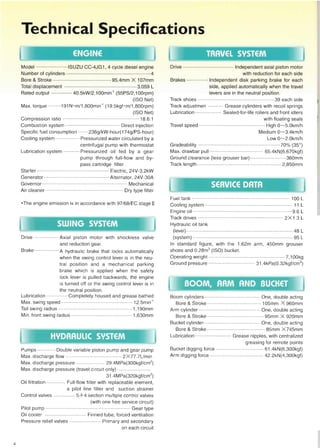 Kato excavators hd308 us