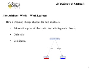 How AdaBoost Works – Weak Learners
• How a Decision Stump chooses the best attributes:
• Information gain: attribute with lowest info gain is chosen.
• Gain ratio.
• Gini index.
10
An Overview of AdaBoost
 