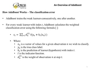 5
An Overview of AdaBoost
 