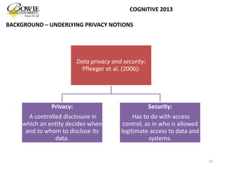 Data privacy and security:
Pfleeger et al. (2006):
Privacy:
A controlled disclosure in
which an entity decides when
and to whom to disclose its
data.
Security:
Has to do with access
control, as in who is allowed
legitimate access to data and
systems.
10
COGNITIVE 2013
BACKGROUND – UNDERLYING PRIVACY NOTIONS
 