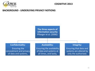 11
COGNITIVE 2013
BACKGROUND - UNDERLYING PRIVACY NOTIONS
The three aspects of
information security
Pfleeger et al. (2006):
Confidentiality:
Ensuring the
concealment and privacy
of data and systems,
Availability:
Ensuring the availability
of data and systems at
all times, and lastly,
Integrity:
Ensuring that data and
systems are altered by
only the authorized.
 