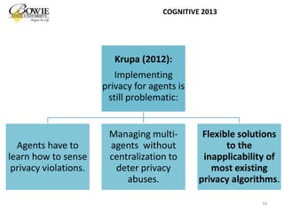 Krupa (2012):
Implementing
privacy for agents is
still problematic:
Agents have to
learn how to sense
privacy violations.
Managing multi-
agents without
centralization to
deter privacy
abuses.
Flexible solutions
to the
inapplicability of
most existing
privacy algorithms.
16
COGNITIVE 2013
 