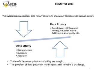 THE UNDERLYING CHALLENGES OF DATA PRIVACY AND UTILITY STILL IMPACT PRIVACY DESIGN IN MULTI-AGENTS
21
COGNITIVE 2013
• Trade-offs between privacy and utility are sought.
• The problem of data privacy in multi-agents still remains a challenge.
 