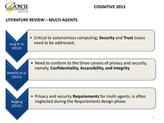 LITERATURE REVIEW – MULTI-AGENTS
7
COGNITIVE 2013
Jung et al.
(2012):
• Critical to autonomous computing; Security and Trust issues
need to be addressed.
Martins et al.
(2012):
• Need to conform to the three canons of privacy and security,
namely, Confidentiality, Accessibility, and Integrity.
Nagaraj
(2012):
• Privacy and security Requirements for multi-agents, is often
neglected during the Requirements design phase.
 