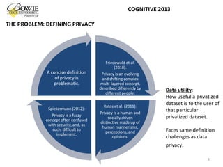 THE PROBLEM: DEFINING PRIVACY
Friedewald et al.
(2010):
Privacy is an evolving
and shifting complex
multi-layered concept,
described differently by
different people.
Katos et al. (2011):
Privacy is a human and
socially driven
distinctive made up of
human mannerisms,
perceptions, and
opinions.
Spiekermann (2012):
Privacy is a fuzzy
concept often confused
with security, and, as
such, difficult to
implement.
A concise definition
of privacy is
problematic.
8
COGNITIVE 2013
Data utility:
How useful a privatized
dataset is to the user of
that particular
privatized dataset.
Faces same definition
challenges as data
privacy.
 