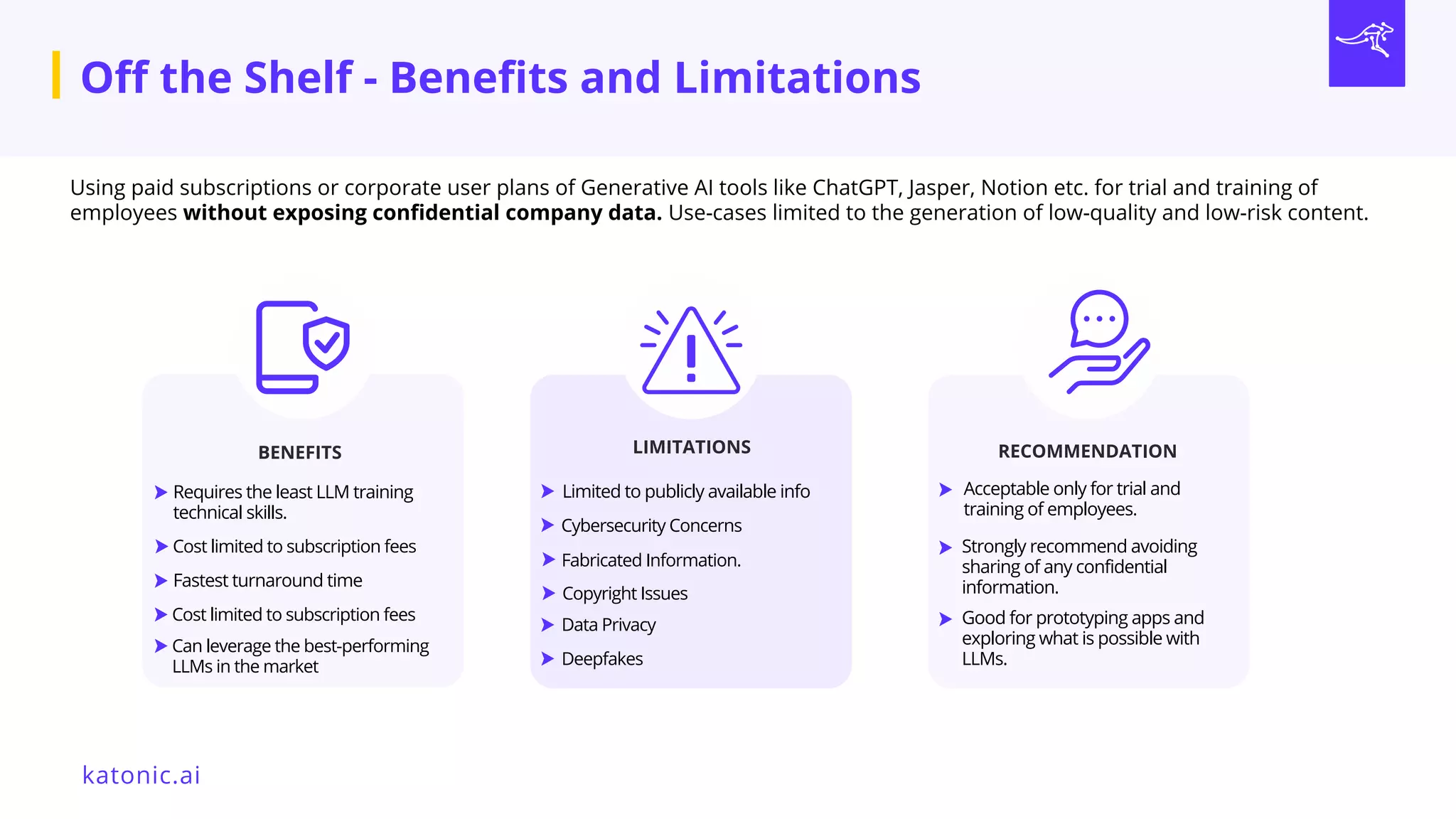 Using paid subscriptions or corporate user plans of Generative AI tools like ChatGPT, Jasper, Notion etc. for trial and training of
employees without exposing confidential company data. Use-cases limited to the generation of low-quality and low-risk content.
LIMITATIONS RECOMMENDATION
Limited to publicly available info Acceptable only for trial and
training of employees.
BENEFITS
Fastest turnaround time
Cost limited to subscription fees
Cybersecurity Concerns
Fabricated Information.
Copyright Issues
Data Privacy
Deepfakes
Strongly recommend avoiding
sharing of any confidential
information.
Off the Shelf - Benefits and Limitations
Requires the least LLM training
technical skills.
Cost limited to subscription fees
Can leverage the best-performing
LLMs in the market
Good for prototyping apps and
exploring what is possible with
LLMs.
katonic.ai
 