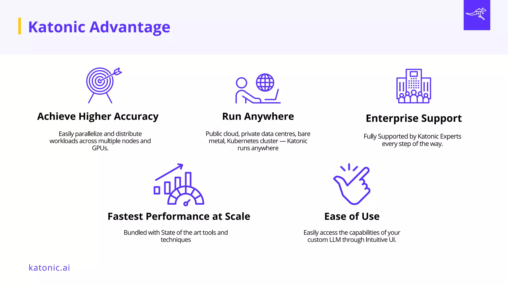 Achieve Higher Accuracy
Easily parallelize and distribute
workloads across multiple nodes and
GPUs.
Bundled with State of the art tools and
techniques
Fastest Performance at Scale
Easily access the capabilities of your
custom LLM through Intuitive UI.
Ease of Use
Public cloud, private data centres, bare
metal, Kubernetes cluster — Katonic
runs anywhere
Run Anywhere
Fully Supported by Katonic Experts
every step of the way.
Enterprise Support
katonic.ai
Katonic Advantage
 