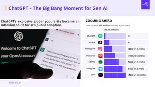 Uber
Time to reach 100 million monthly active users
No. of months
ZOOMING AHEAD
ChatGPT
TikTok
Instagram
Pinterest
Spotify
Telegram
2
9
30 (2 yrs 6 mnths)
41 (3yrs 5 mnths)
55 (4 yrs 7 mnths)
61 (5 yrs 1 mnth)
70 (5 yrs 10 mnths)
ChatGPT’s explosive global popularity became an
inflexion point for AI’s public adoption.
ChatGPT – The Big Bang Moment for Gen AI
katonic.ai
 