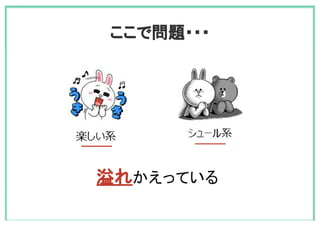LINEスタンプ企画書（IB1904）