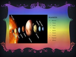 PLANETS
• Mercury
• Venus
• Earth
• Mars
• Jupiter
• Saturn
• Uranus
• Neptune
• (Pluto)
 