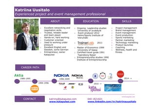 www.katapulssi.com1
ABOUT EDUCATION SKILLS
katriina@katapulssi.com 040 1821821
www.katapulssi.com www.linkedin.com/in/katriinauusitalo
Katriina Uusitalo
Experienced project and event management professional
1996-2009
2010 ->1994-1996
o  Project management
o  Brand management
o  Event management
o  Event production
o  Sports marketing
o  Partner marketing
o  Technology marketing
o  Product launches
o  Coaching
o  Wellness, health and
fitness
1989-1995 2014 ->
o  Excellent networking and
negotiation skills
o  Trusted, reliable leader
and team player
o  Hands-on, hard working
o  Customer oriented
o  Used to working under
pressure
o  Excellent English and
Swedish, some German
o  Entrepreneur, owner
Katapulssi
o  Ongoing: Leadership studies
University of Jyväskylä
o  Event producer 2012
Helmi/Sports Institute of
Vierumäki
o  2011
o  Master of Economics 1999
University of Vaasa
o  Certified travel guide 1991
Tjaereborg Rejser
o  Entrepreneurship studies 1990
Institute of Entrepreneurship
CAREER PATH
CONTACT
 