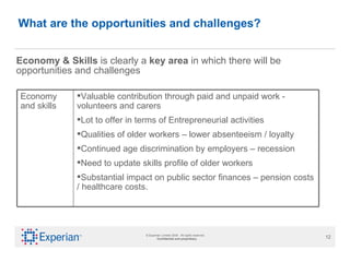 What are the opportunities and challenges? Economy & Skills  is clearly a  key   area  in which there will be opportunities and challenges Valuable contribution through paid and unpaid work - volunteers and carers Lot to offer in terms of Entrepreneurial activities Qualities of older workers – lower absenteeism / loyalty Continued age discrimination by employers – recession Need to update skills profile of older workers Substantial impact on public sector finances – pension costs / healthcare costs.  Economy and skills 