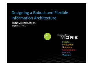 Designing a Robust and Flexible
 Title of Presentation
Information Architecture
DYNAMIC INTRANETS
September 2011
 