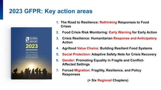 2023 GFPR: Key action areas
1. The Road to Resilience: Rethinking Responses to Food
Crises
2. Food Crisis Risk Monitoring: Early Warning for Early Action
3. Crisis Resilience: Humanitarian Response and Anticipatory
Action
4. Agrifood Value Chains: Building Resilient Food Systems
5. Social Protection: Adaptive Safety Nets for Crisis Recovery
6. Gender: Promoting Equality in Fragile and Conflict-
Affected Settings
7. Forced Migration: Fragility, Resilience, and Policy
Responses
(+ Six Regional Chapters)
 