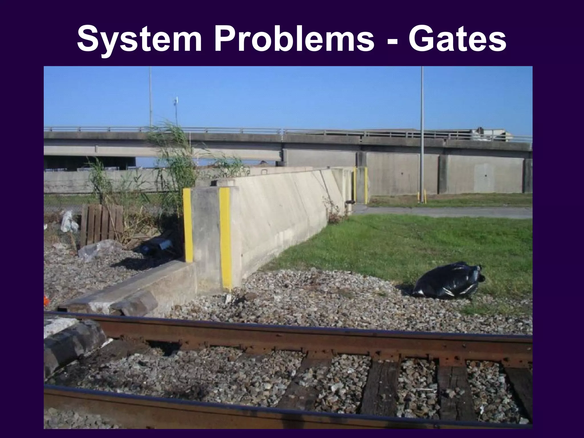 System Problems - Gates
 