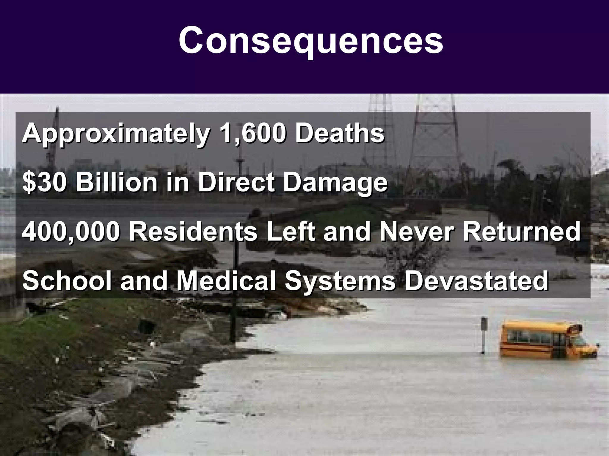 Consequences

Approximately 1,600 Deaths
$30 Billion in Direct Damage
400,000 Residents Left and Never Returned
School and Medical Systems Devastated
 