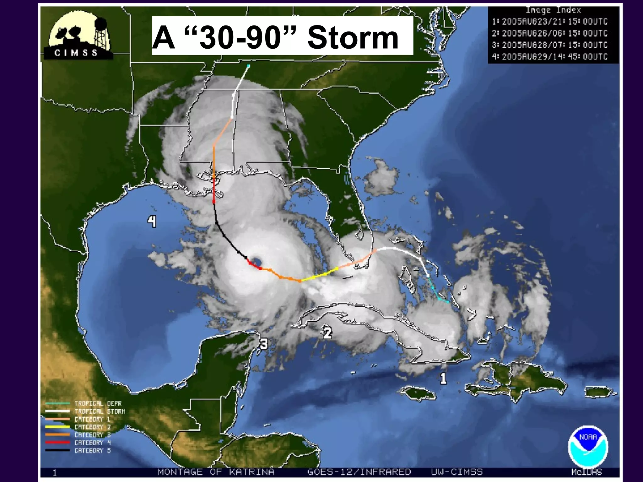 A “30-90” Storm
 