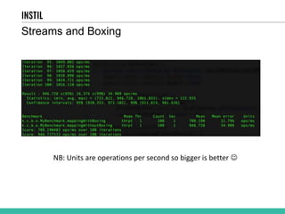 Best Practises for Streams and Collections Pt4
• Be aware of the overhead of
boxing when using types such
as ‘Stream<Doubl...
