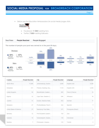 SOCIAL MEDIA PROPOSAL FOR BROADREACH CORPORATION
6/23/16 Page 7
 Below are the Education Ambassadors SA social media pages stats:
 Facebook: 11 000+ existing fans
 Twitter: 7 000+ existing followers
 