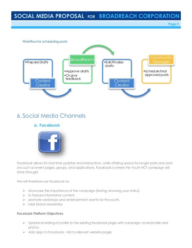Katso Media Social Media Proposal Sample Template