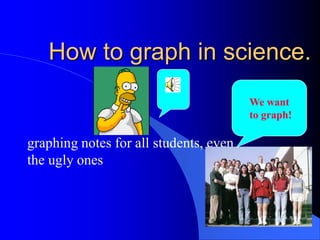 How to graph in science.
                                        We want
                                        to graph!

graphing notes for all students, even
the ugly ones
 