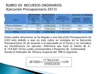 Como podrá observarse se ha llegado a una Ejecución Presupuestaria de
0.69 esto debido a que en este rubro se consigna en la Ejecución
Presupuestaria (3) de acuerdo a lo ejecutado en el Gasto y no considera
las transferencia sin ejecutar; diferencia que hace el monto de S/.
8´154,607.18 los cuales corresponden a Proyectos de Continuidad.
Siendo el Indicador de Eficacia respecto del PIM el siguiente:
 