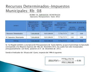 Se ha llegado también a una Ejecución Presupuestaria de Gasto Optima, ya que el porcentaje no Ejecutado
corresponde a los Mayores Ingresos del Mes de Diciembre 2012, los cuales han sido incorporados
presupuestalmente con fecha posterior al 31 de Diciembre de 2012.
Siendo el Indicador de Eficacia del Gasto, respecto del PIM el siguiente:
 