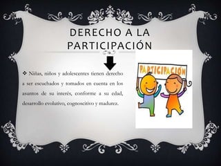 DERECHO A LA
PARTICIPACIÓN
 Niñas, niños y adolescentes tienen derecho
a ser escuchados y tomados en cuenta en los
asuntos de su interés, conforme a su edad,
desarrollo evolutivo, cognoscitivo y madurez.
 