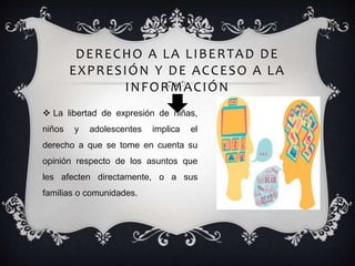 DERECHO A LA LIBERTAD DE
EXPRESIÓN Y DE ACCESO A LA
INFORMACIÓN
 La libertad de expresión de niñas,
niños y adolescentes implica el
derecho a que se tome en cuenta su
opinión respecto de los asuntos que
les afecten directamente, o a sus
familias o comunidades.
 