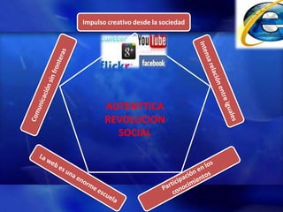 Impulso creativo desde la sociedad




       AUTENTTICA
       REVOLUCION
         SOCIAL
 