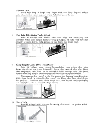 7. Sequence Valve
Prinsip kerja katup ini hampir sama dengan relief valve, hanya fungsinya berbeda
yaitu untuk membuat urutan kerja dari sistem. Perhatikan gambar berikut:
8. Time Delay Valve (Katup Tunda Waktu)
Katup ini berfungsi untuk menunda aliran udara hingga pada waktu yang telah
ditentukan. Udara akan mengalir dahulu ke tabung penyimpan, bila suda penuh baru akan
mengalir ke saluran lainnya. Katup penunda ini juga dikenal pula dengan timer.
9. Katup Pengatur Aliran (Flow Control Valve)
Katup ini berfungsi untuk mengontrol/mengendalikan besar-kecilnya aliran udara
kempa atau dikenal pula dengan katup cekik, karena akan mencekik aliran udara hingga
akan menghambat aliran udara. Hal ini diasumsikan bahwa besarnya aliran yaitu jumlah
volume udara yang mengalir akan mempengaruhi besar daya dorong udara tersebut.
Macam-macam flow control: a) Fix flow control yaitu besarnya lubang laluan tetap
(tidak dapat disetel), b) Adjustable flow control yaitu lubang laluan dapat disetel dengan
baut penyetel, c) Adjustable flow control dengan check valve by pass. Adapun penampang
dan simbol flow control valve adalah sebagai berikut:
10. Shut of Valve
Katup ini berfungsi untuk membuka dan menutup aliran udara. Lihat gambar berikut:
 