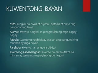 KUWENTONG-BAYAN
Mito: Tungkol sa diyos at diyosa, bathala at anito ang
pangunahing tema.
Alamat: Kwento tungkol sa pinagmulan ng mga bagay-
bagay.
Pabula: Kwentong nagbibigay aral an ang pangunahing
taunhan ay mga hayop.
Parabola: Kwento na hango sa bibliya
Kwentong Kababalaghan: Kwento na nakaaktakot na
minsan ay gawa ng mapaglarong guni-guni
 
