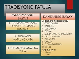 TRADISYONG PATULA
PANUGMAANG-
BAYAN
KANTAHING-BAYAN
1. TUGMANG WALANG
DIWA O TUGMANG
PAMBATA
2. TUGMANG
MATALINGHAGA
3. TUGMANG GANAP NA
TULA
Di-gaanong nagsasalaysay
1. OYAYI O HELE
2. KALUSAN
3. KUNDIMAN
4. DIONA
5. KUMINTANG O TAGUMPAY
6. DALIT O HIMNO
7. DUNG-AW
8. UMBAY
9. KUTANGKUTANG
10. DITSO
Nagsasalaysay
1. Balada
2. Epiko
 