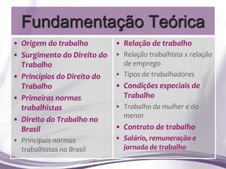 Fundamentação Teórica
• Origem do trabalho         • Relação de trabalho
• Surgimento do Direito do   • Relação trabalhista x relação
  Trabalho                     de emprego
• Princípios do Direito do   • Tipos de trabalhadores
  Trabalho                   • Condições especiais de
• Primeiras normas             Trabalho
  trabalhistas               • Trabalho da mulher e do
                               menor
• Direito do Trabalho no
  Brasil                     • Contrato de trabalho
• Principais normas          • Salário, remuneração e
  trabalhistas no Brasil       jornada de trabalho
 