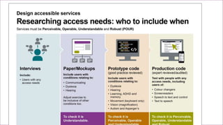 Digital, Data and Technology
 