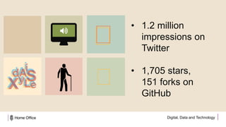 Digital, Data and Technology
• 1.2 million
impressions on
Twitter
• 1,705 stars,
151 forks on
GitHub
 