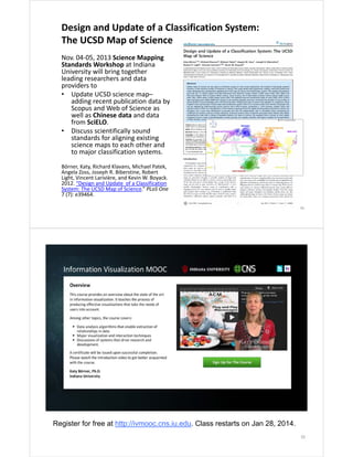 Design and Update of a Classification System: 
The UCSD Map of Science
Nov. 04‐05, 2013 Science Mapping 
Standards Workshop at Indiana 
University will bring together 
leading researchers and data 
providers to 
• Update UCSD science map–
adding recent publication data by 
Scopus and Web of Science as 
well as Chinese data and data 
from SciELO.
• Discuss scientifically sound 
standards for aligning existing 
science maps to each other and 
to major classification systems. 
Börner, Katy, Richard Klavans, Michael Patek, 
Angela Zoss, Joseph R. Biberstine, Robert 
Light, Vincent Larivière, and Kevin W. Boyack. 
2012. “Design and Update  of a Classification 
System: The UCSD Map of Science.” PLoS One
7 (7): e39464. 
51

Register for free at http://ivmooc.cns.iu.edu. Class restarts on Jan 28, 2014.
52

 