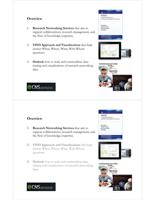 Overview
1.

Research Networking Services that aim to
support collaborations, research management, and
the flow of knowledge/expertise.

2.

VIVO Approach and Visualizations that help
answer When, Where, What, With Whom
questions.

3.

Outlook how to scale and commoditize data
mining and visualizations of research networking
data.

Overview
1.

Research Networking Services that aim to
support collaborations, research management, and
the flow of knowledge/expertise.

2.

VIVO Approach and Visualizations that help
answer When, Where, What, With Whom
questions.

3.

Outlook how to scale and commoditize data
mining and visualizations of research networking
data.

 